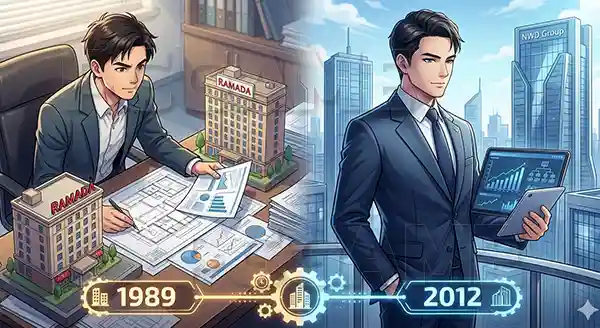 ประวัติ Henry Cheng เป็นอย่างไร