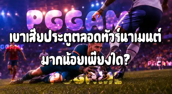 ผู้รักษาประตูยอดเยี่ยม ฟุตบอลโลก 2026