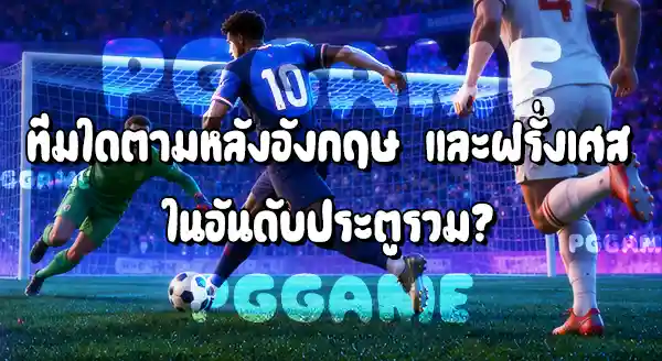 ฟุตบอลโลก 2026 ทีมไหนยิงเยอะสุด