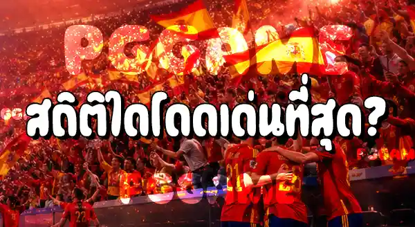 สรุปภาพรวมหลังจบ ฟุตบอลโลก 2026